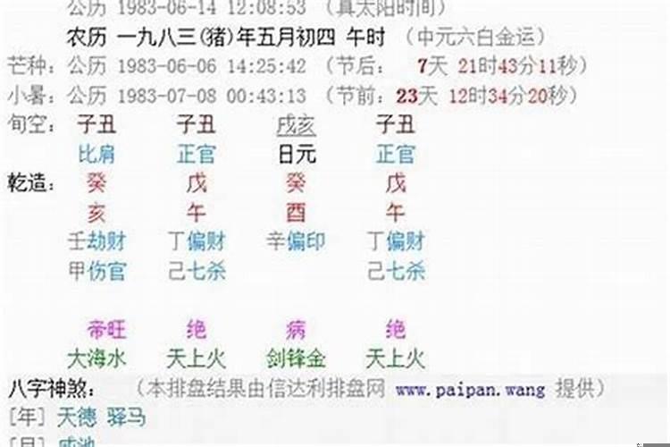 八字算的准不准怎么看出来