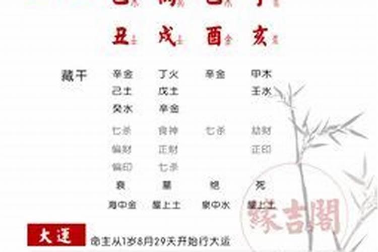 八字怎么看正缘长相