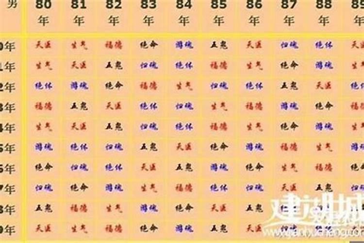 八字算命准不准科学吗