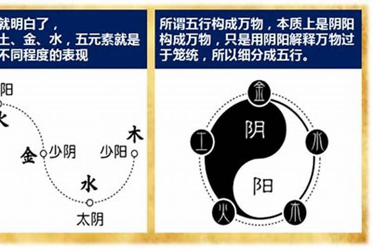 地支合化之后原来五行变化吗为什么不变