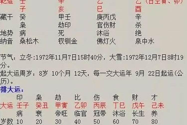 八字命理怎么调理