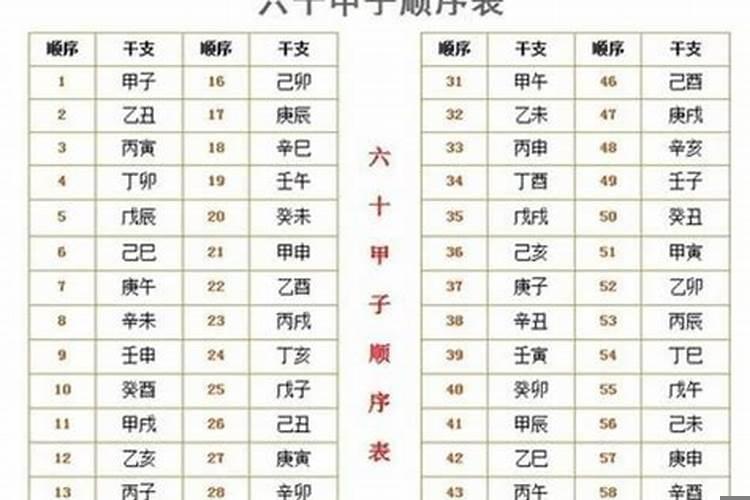 2022太岁位在哪个方向