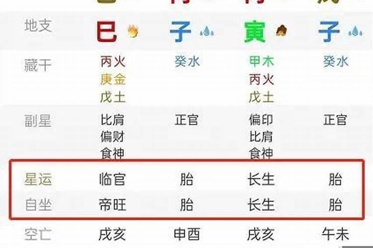 大运中的财是什么意思