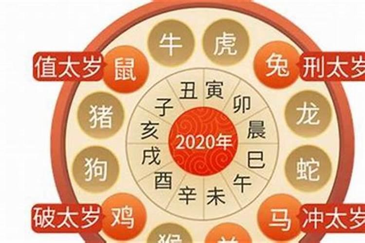 2020年犯太岁越冲越旺怎么破解