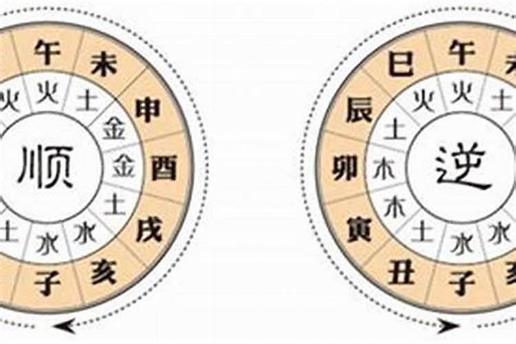 八字日支寅申相冲婚姻怎样