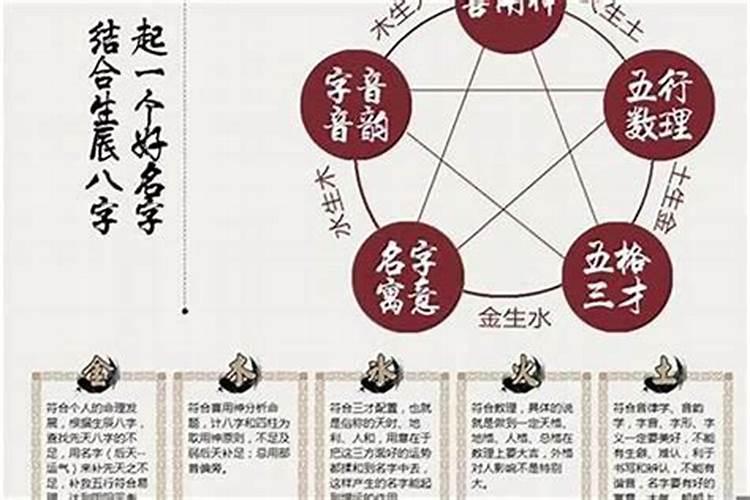 八字硬的人能嫁给八字硬的人吗