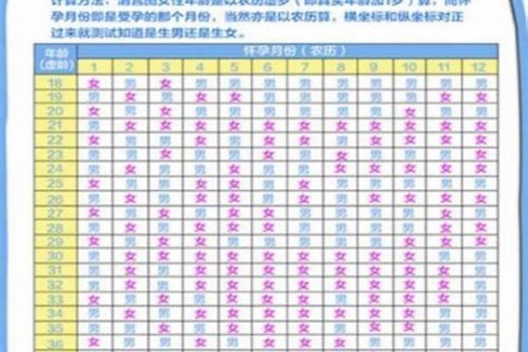 2023太岁爷是哪位神