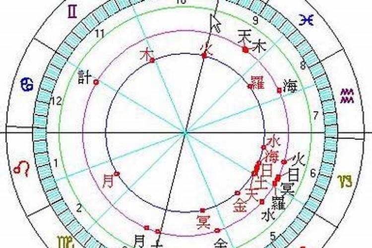 2021年3月黄道吉日开张日子查询表格