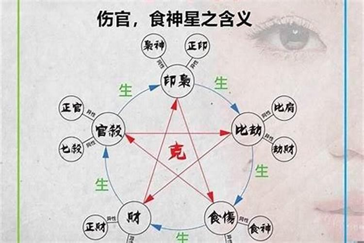 算命不求人既神奇又灵验简单易学