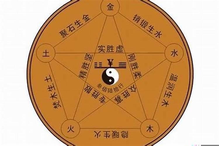 自己算姻缘怎么算