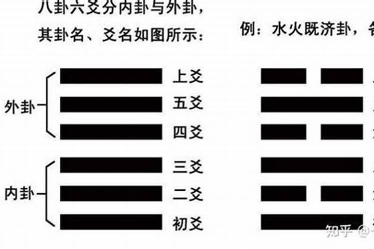 属虎的男跟属虎的女相配吗