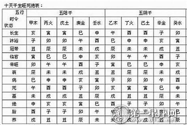 分手后做法事求复合