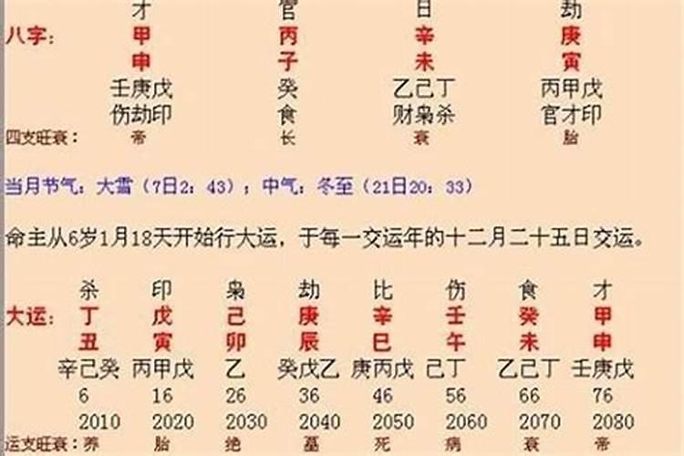 生辰八字终身运势怎么看结婚没结婚