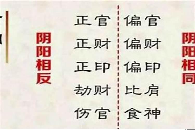 正印八字命理