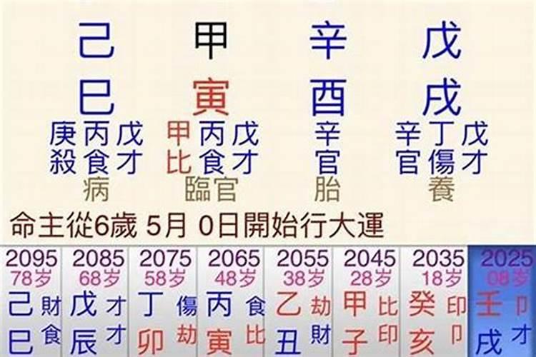 属虎60岁本命年生病了