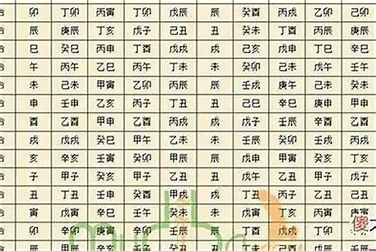 八字时柱是正财