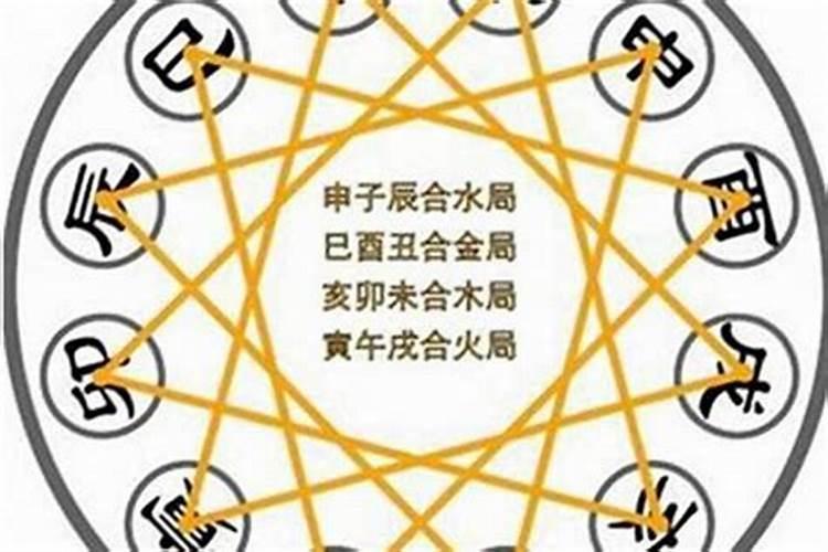 还阴债受生债查询表和化解