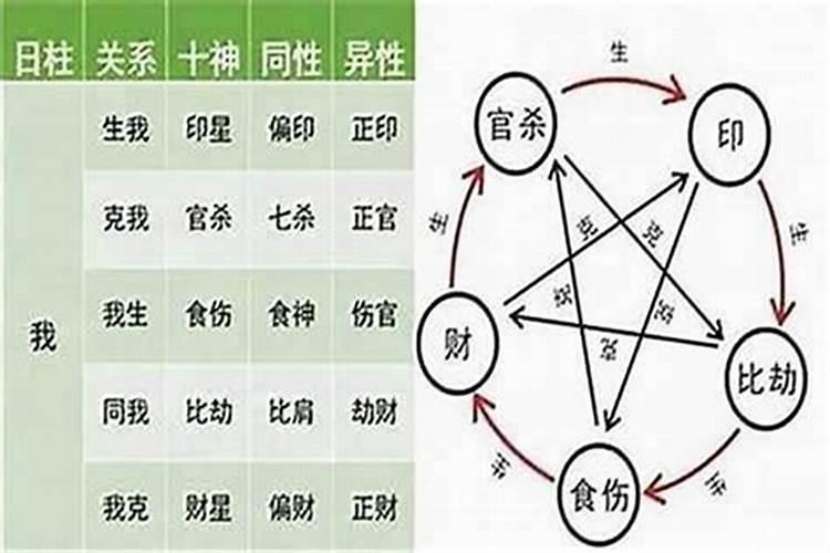 当值太岁和本命太岁能一起供奉吗