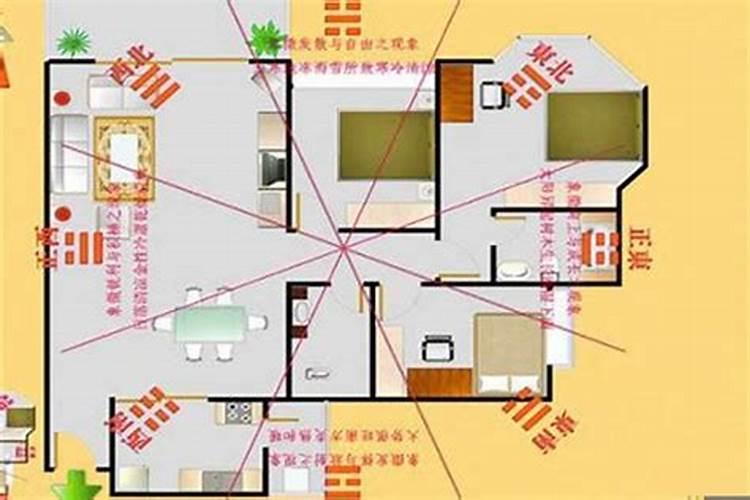 未入住的新房风水会影响自己吗