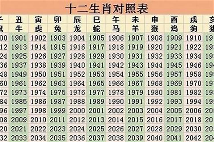 98年4月份属什么