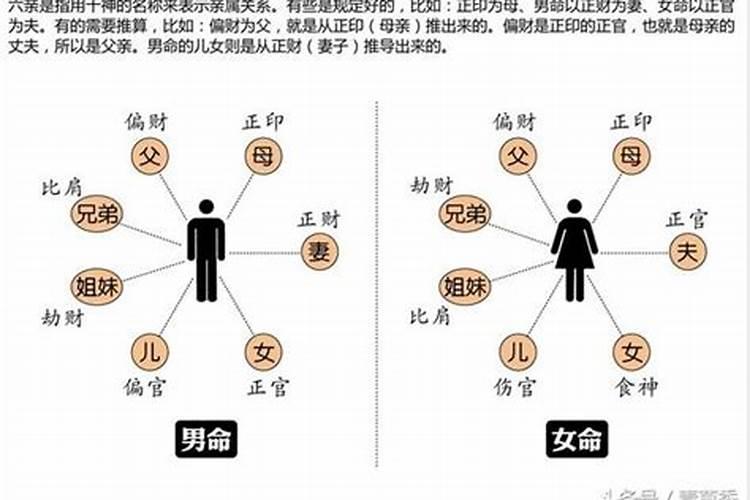 梦见跟领导吵了一架