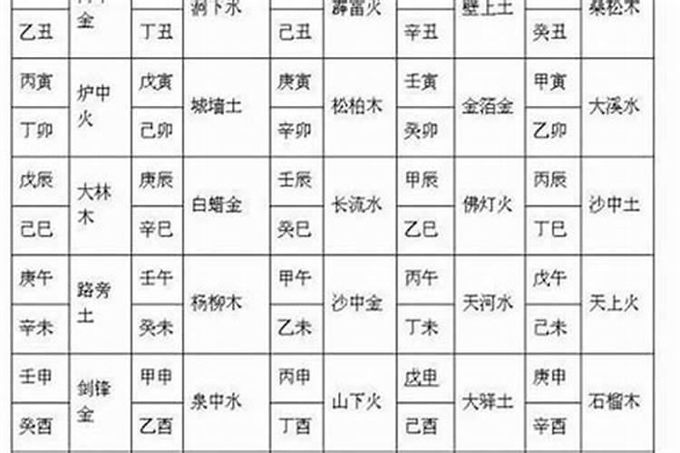 九星合婚得游魂什么意思