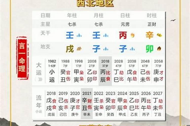 免费合婚生辰八字婚姻大全