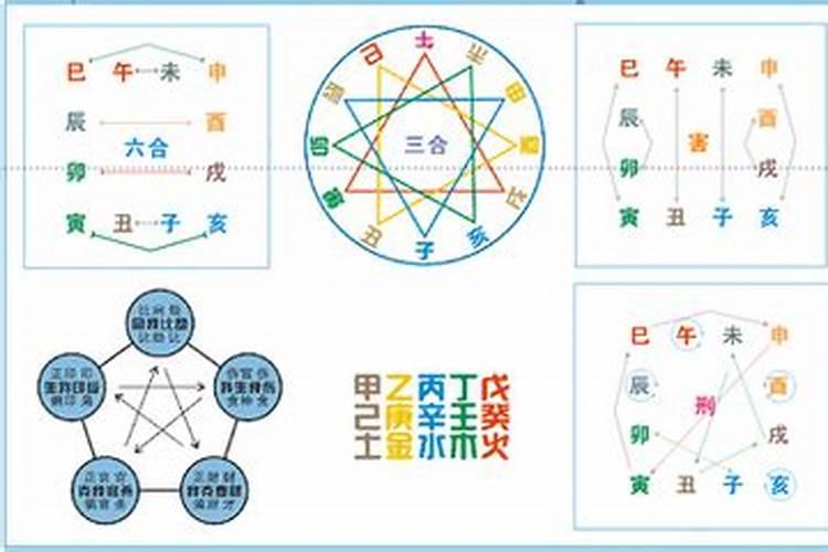 太岁祈福表文怎么填写