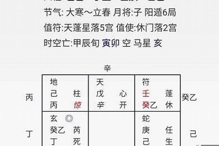 男女生辰八字五行合婚