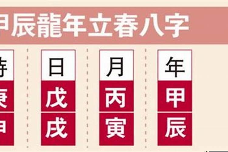 八字方针中的调整是指什么