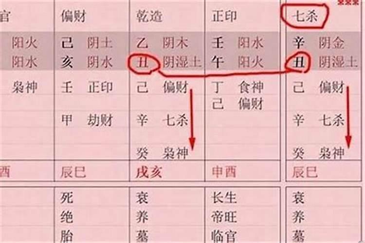 为什么会有犯太岁的说法