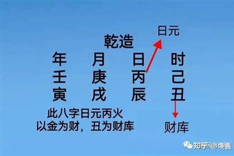 八字看男追女还是女追男