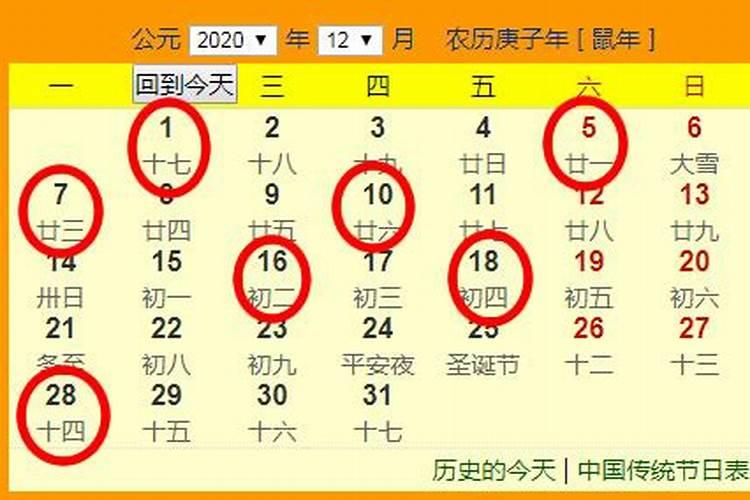 2020年12月搬家入宅黄道吉日