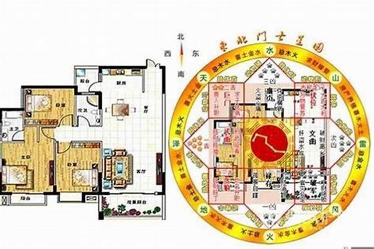 室内招财风水布局及最快聚财的方法