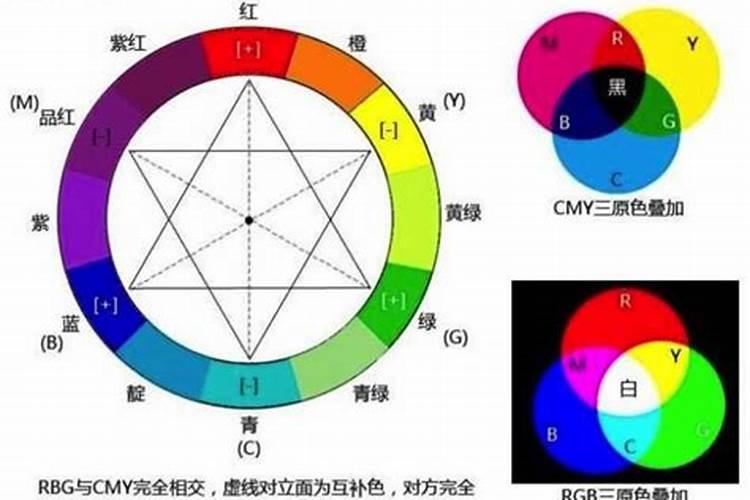 防小人的水晶是哪一种颜色最好