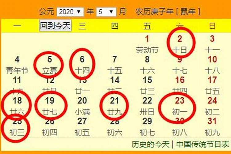 农历三月的黄道吉日有哪几天呢