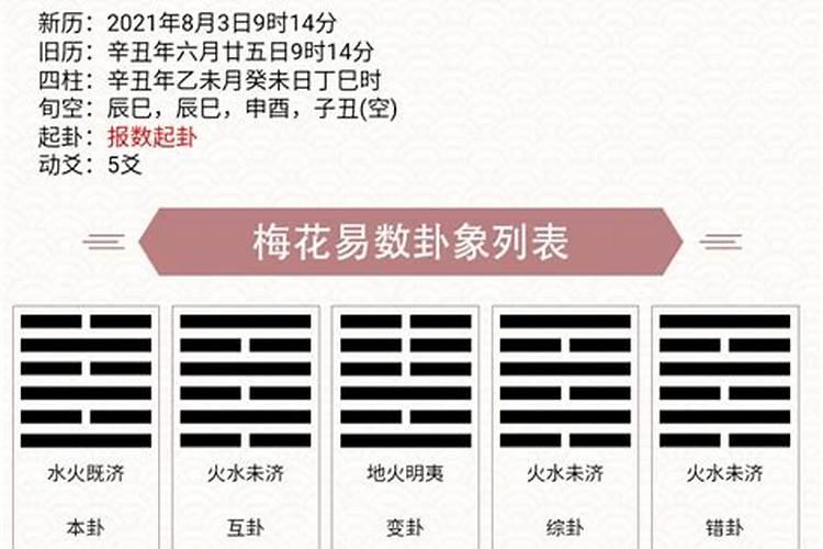 梅花易数测财运看变卦吗