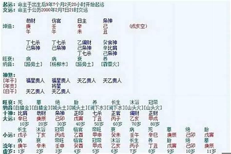 浮屠塔八字测婚姻算命