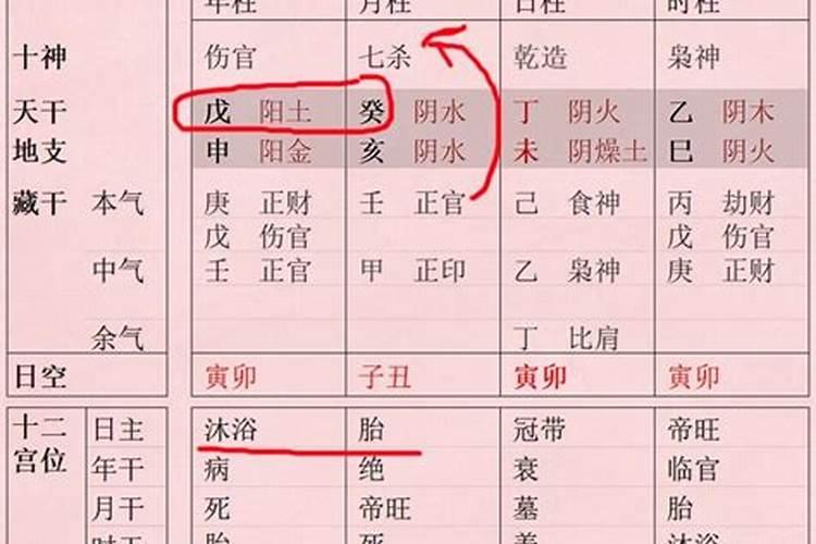 2023犯太岁最严重的月份