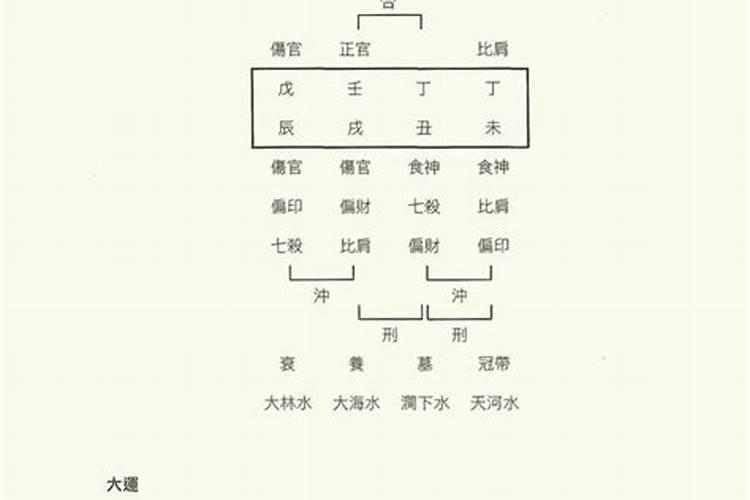 五行缺水的夫妻会怎么样