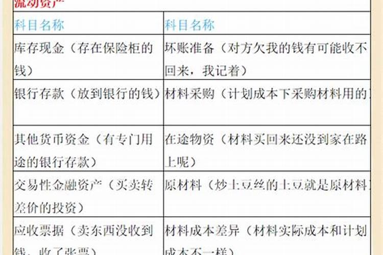 八字怎么算的准确一点