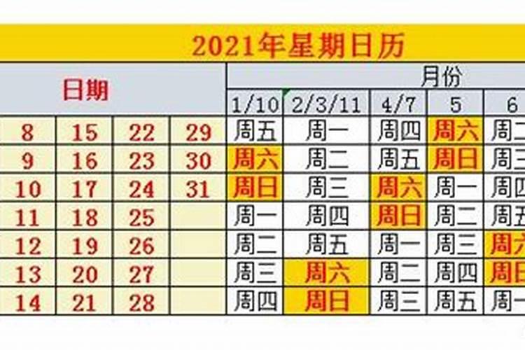 农历2021年9月9日黄道吉日查询