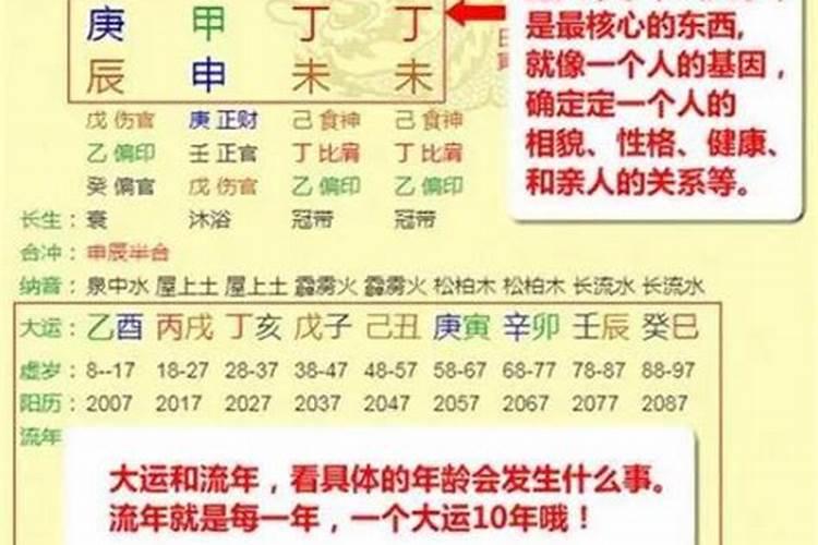 本命年虎戴什么好运气