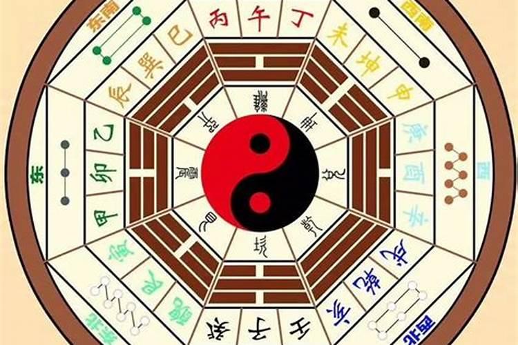 怎么判断自己八字喜忌用神