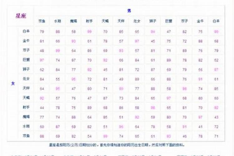 2022属虎女孩名字最佳用字