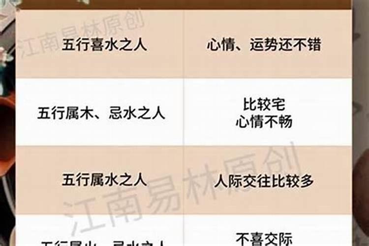 八字地支三合又三会会怎样