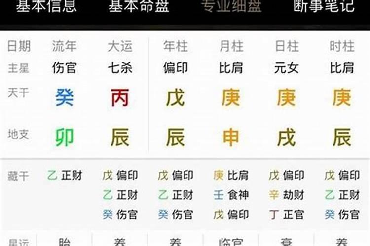 2022年犯太岁的生肖虎运势