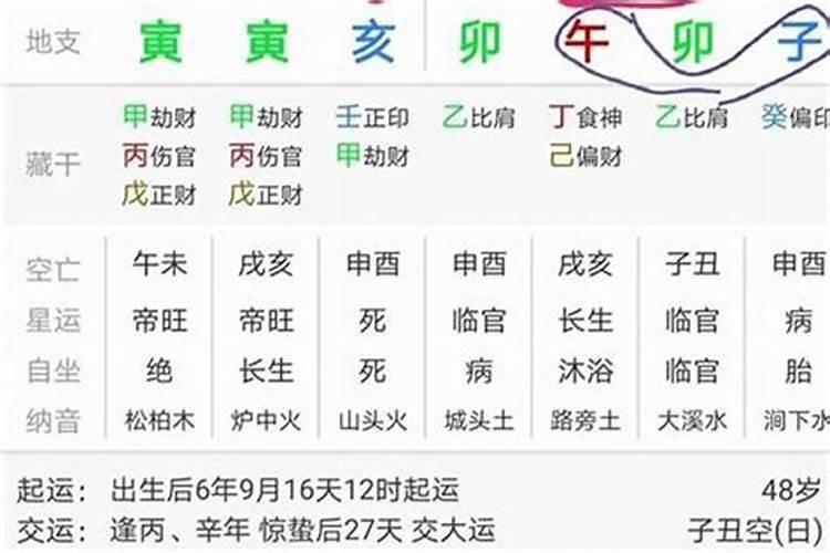 大八字和小八字是什么意思啊