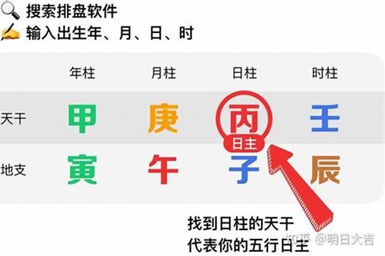 八字运势2022己土运势