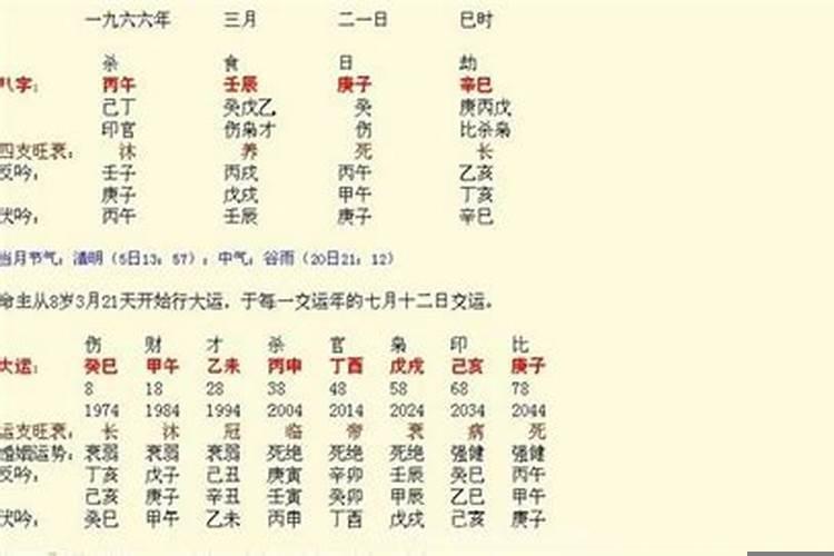 八字运势2023年运势免费